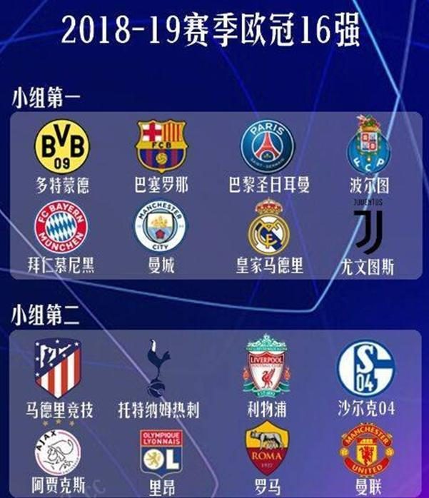 争冠的决心