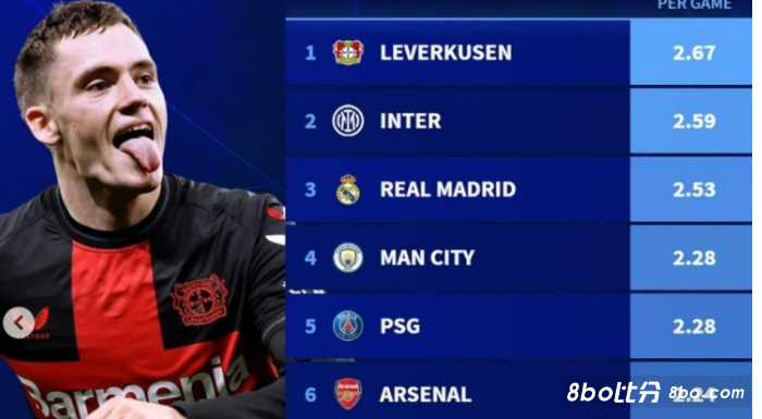 接切死敌方 接切死敌方