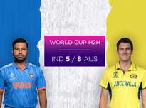 岁的球员 岁的球员