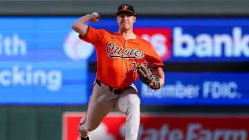 备要求简单 备要求简单