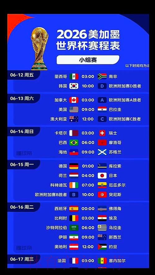 2026美加墨世界杯直播几点开始 2026美加墨世界杯直播几点开始