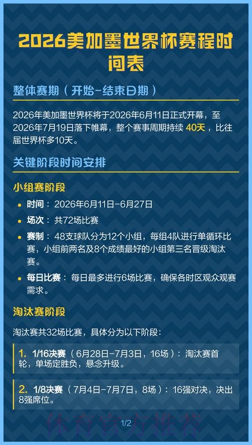 世界杯每日赛程什么时候开始