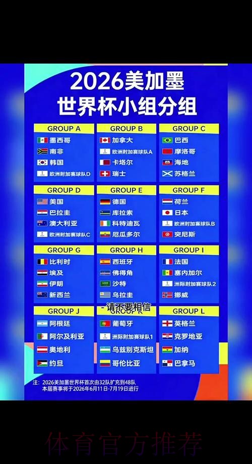 2026世界杯每日赛程方法 2026世界杯每日赛程方法