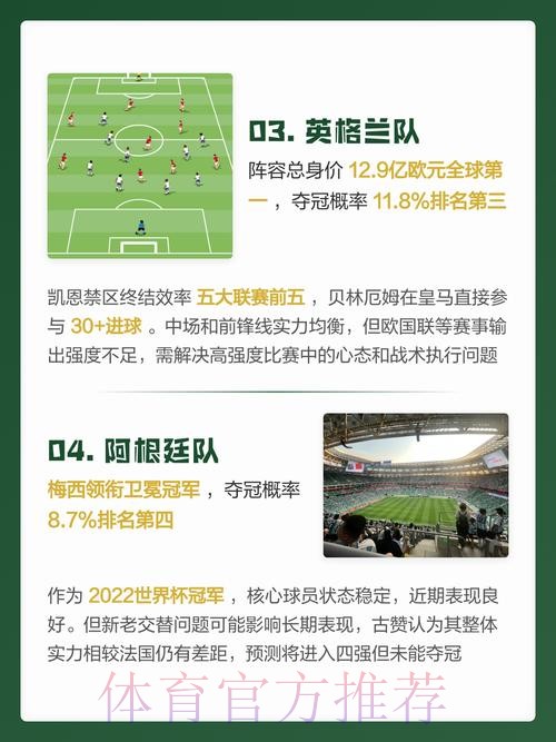世界杯预测平台最佳 世界杯预测平台最佳